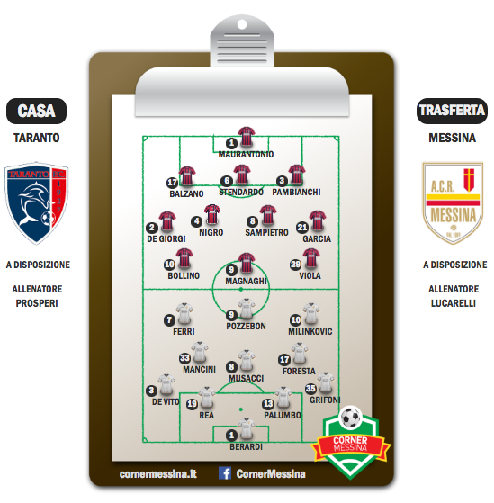 Taranto-Messina prepartita