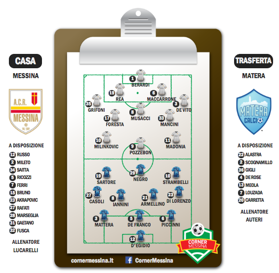 Messina-Mater prob. Form