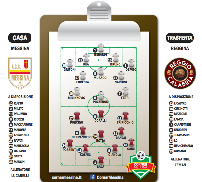 Messina-Reggina