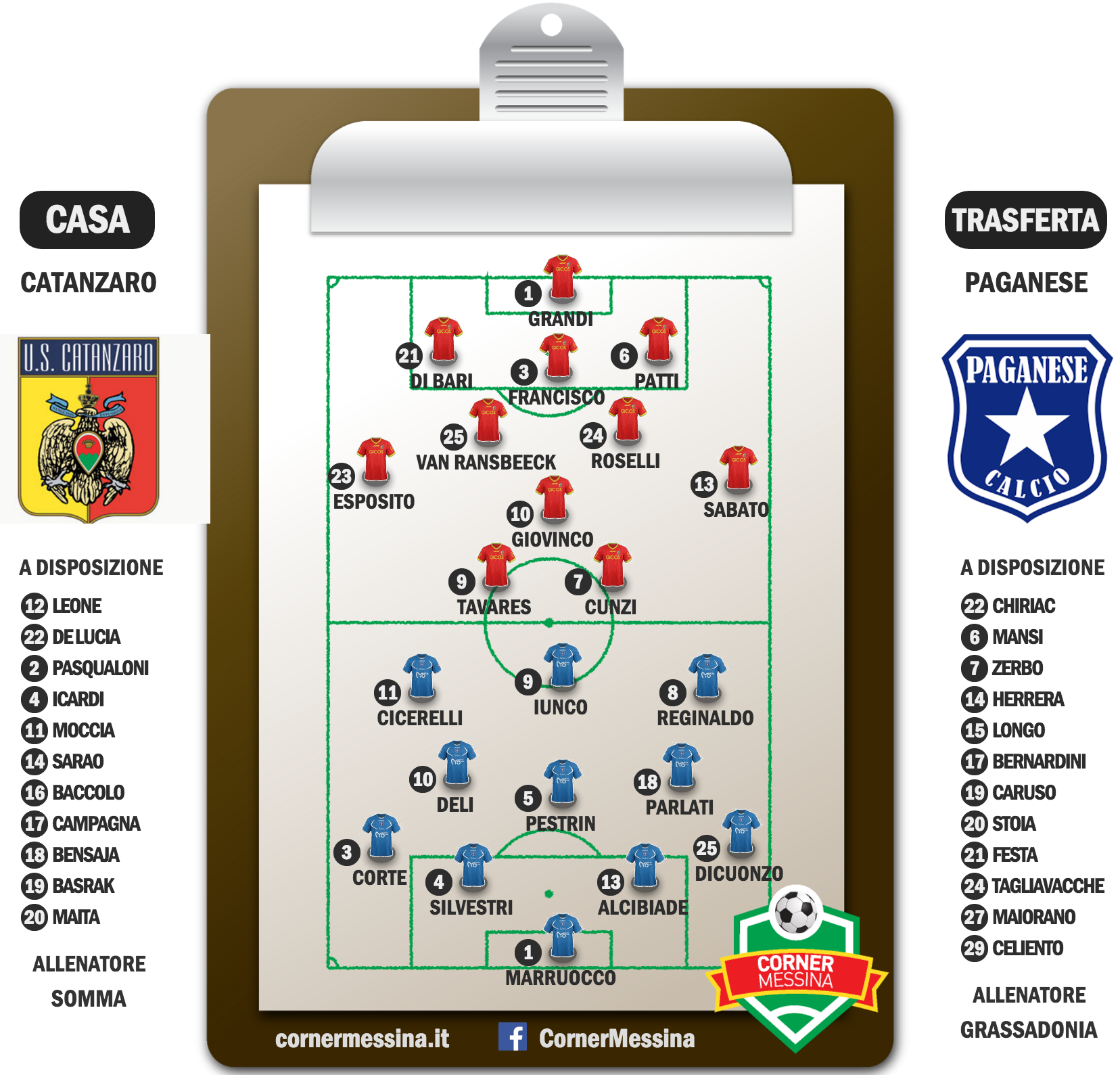 catanzaro-paganese