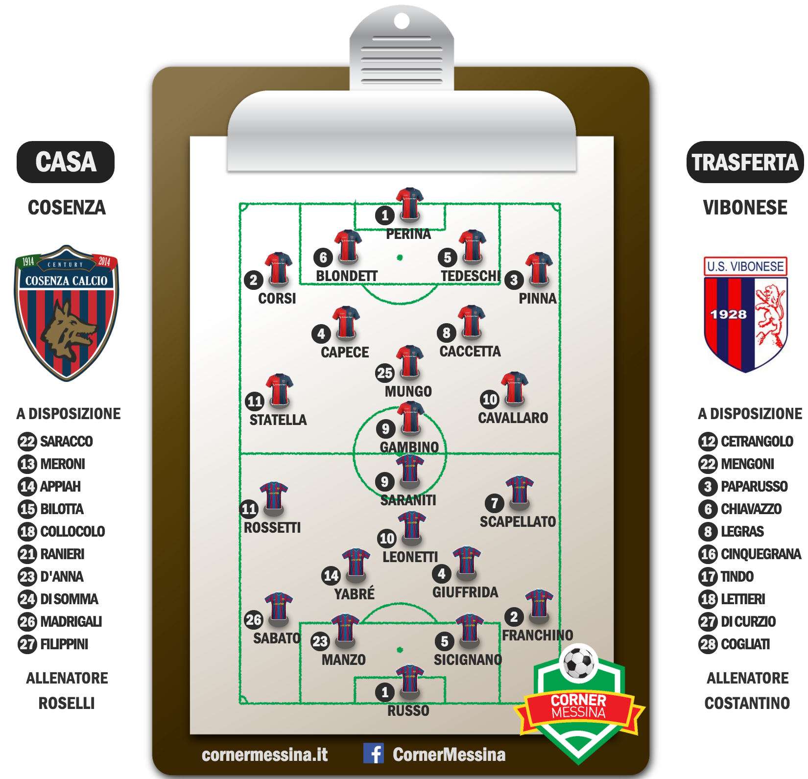 cosenza-vibonese