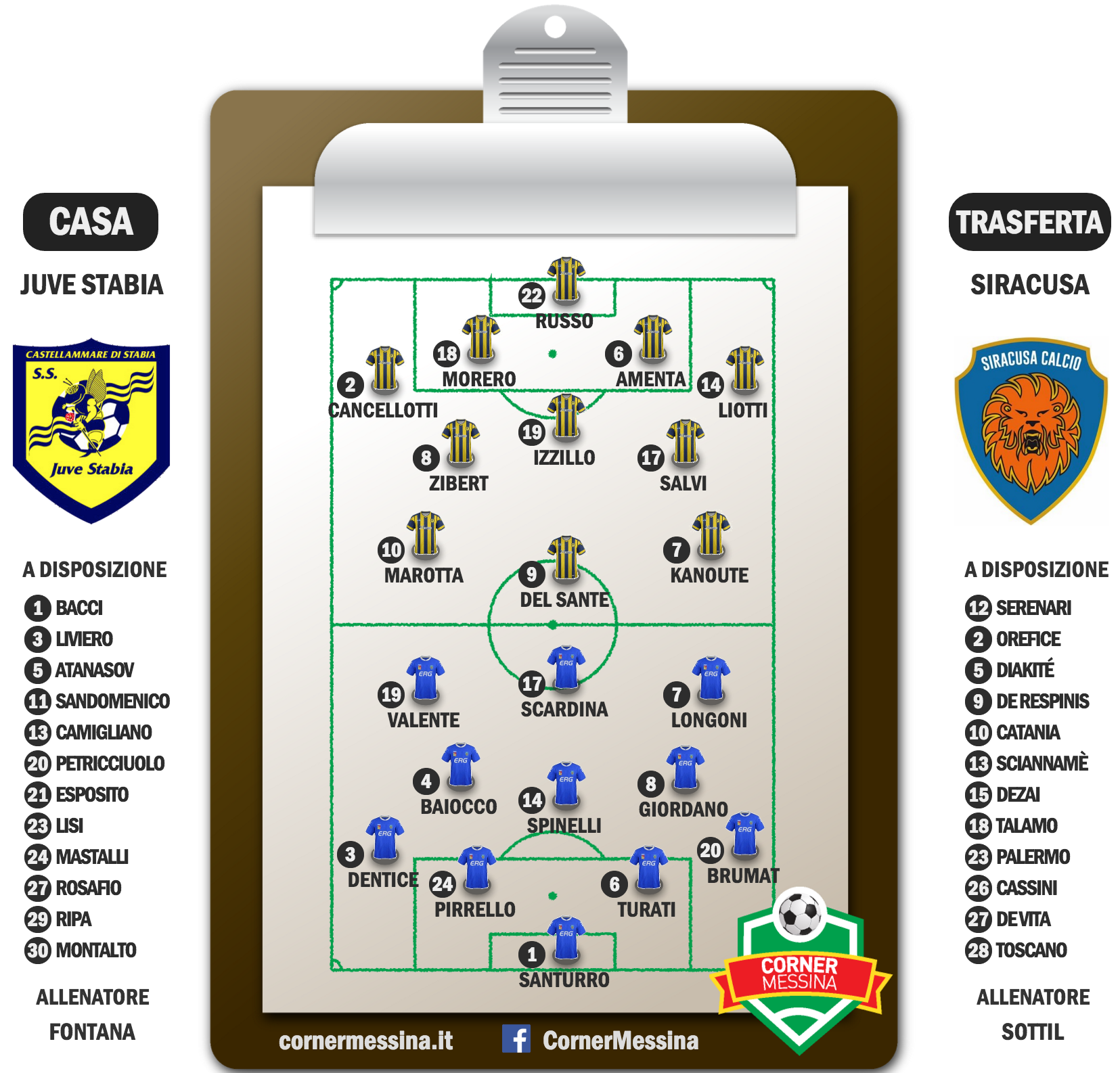 juve-stabia-siracusa