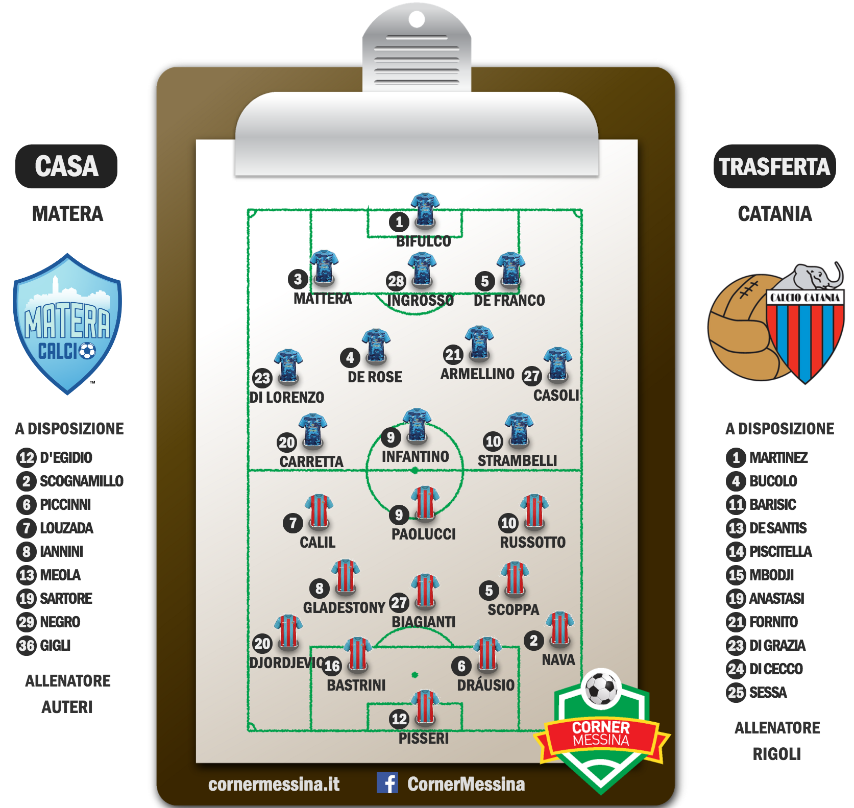 matera-catania