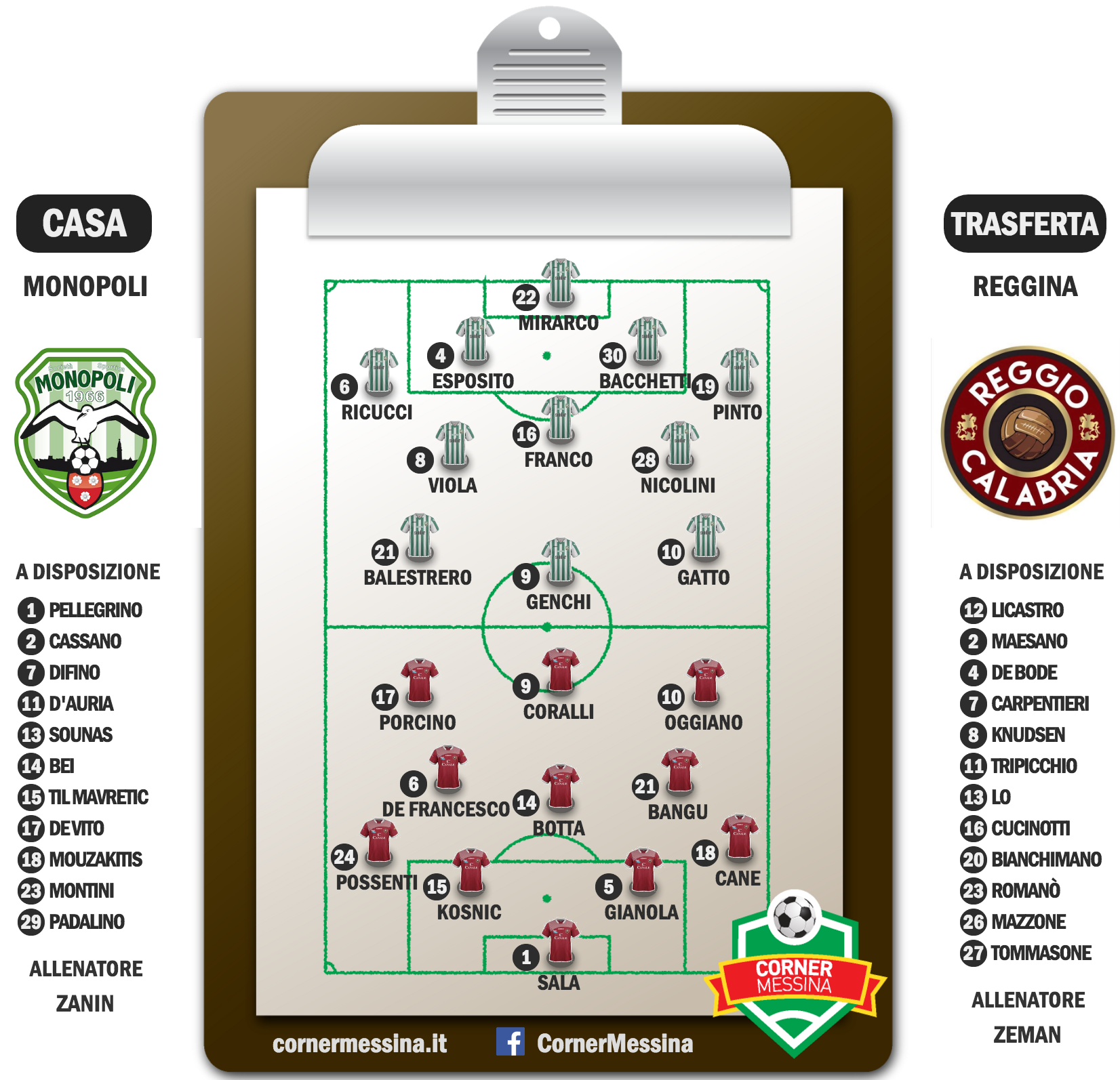 monopoli-reggina