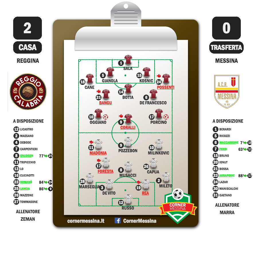 Reggina-Messina