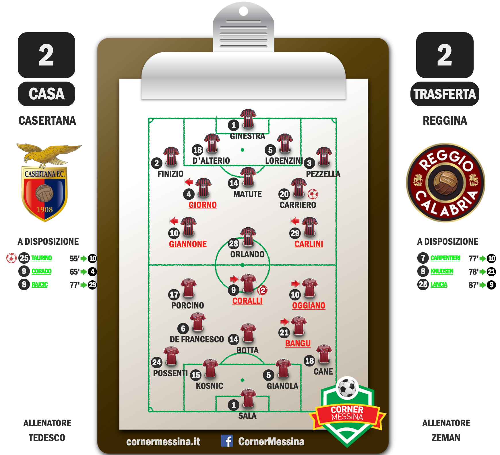 casertana-reggina