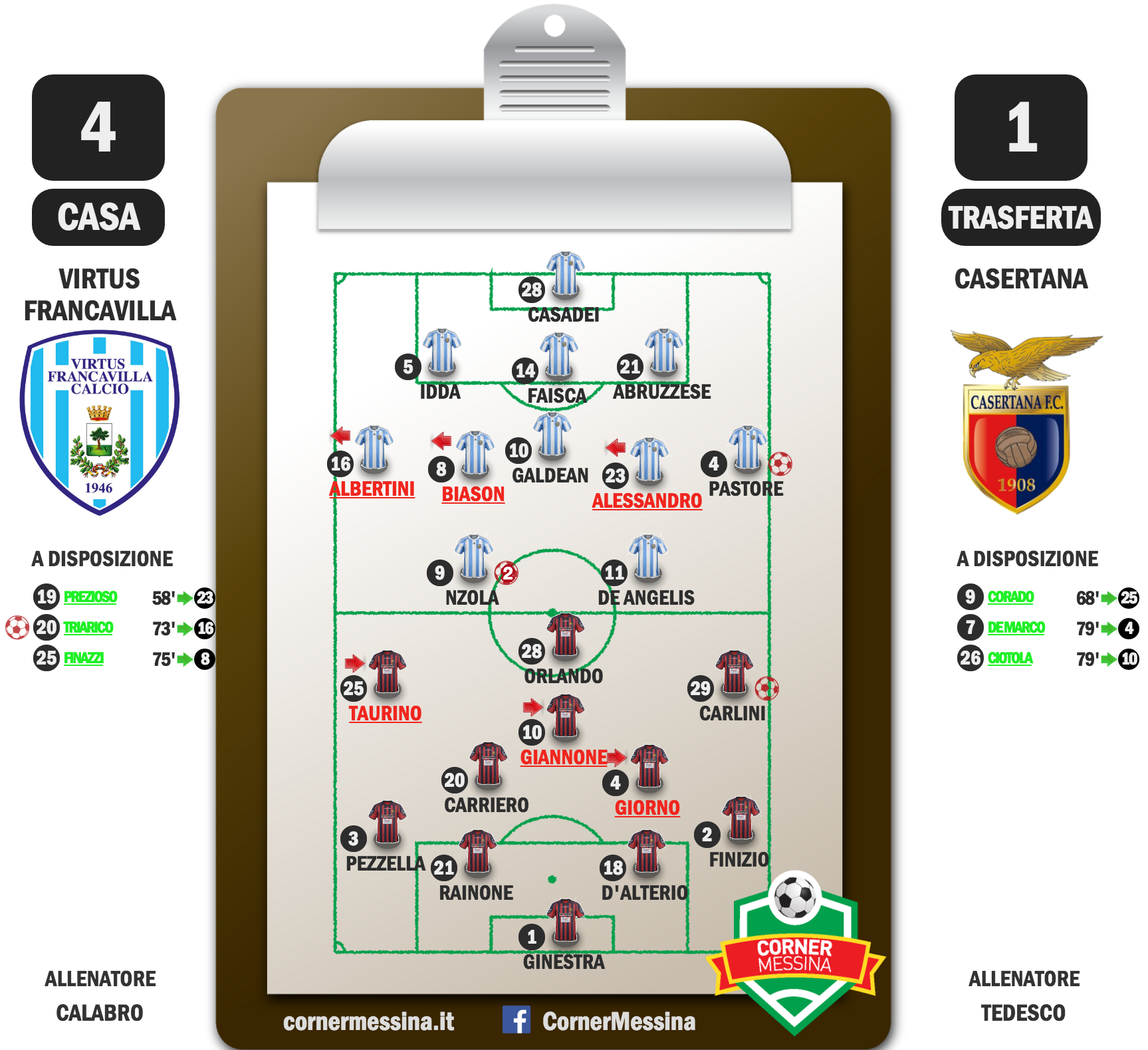 francavilla-casertana