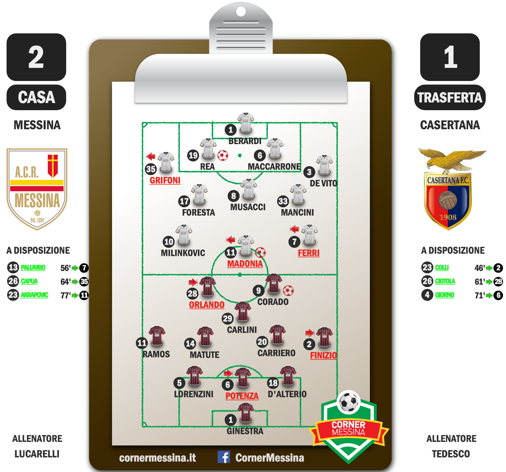 messina-casertana