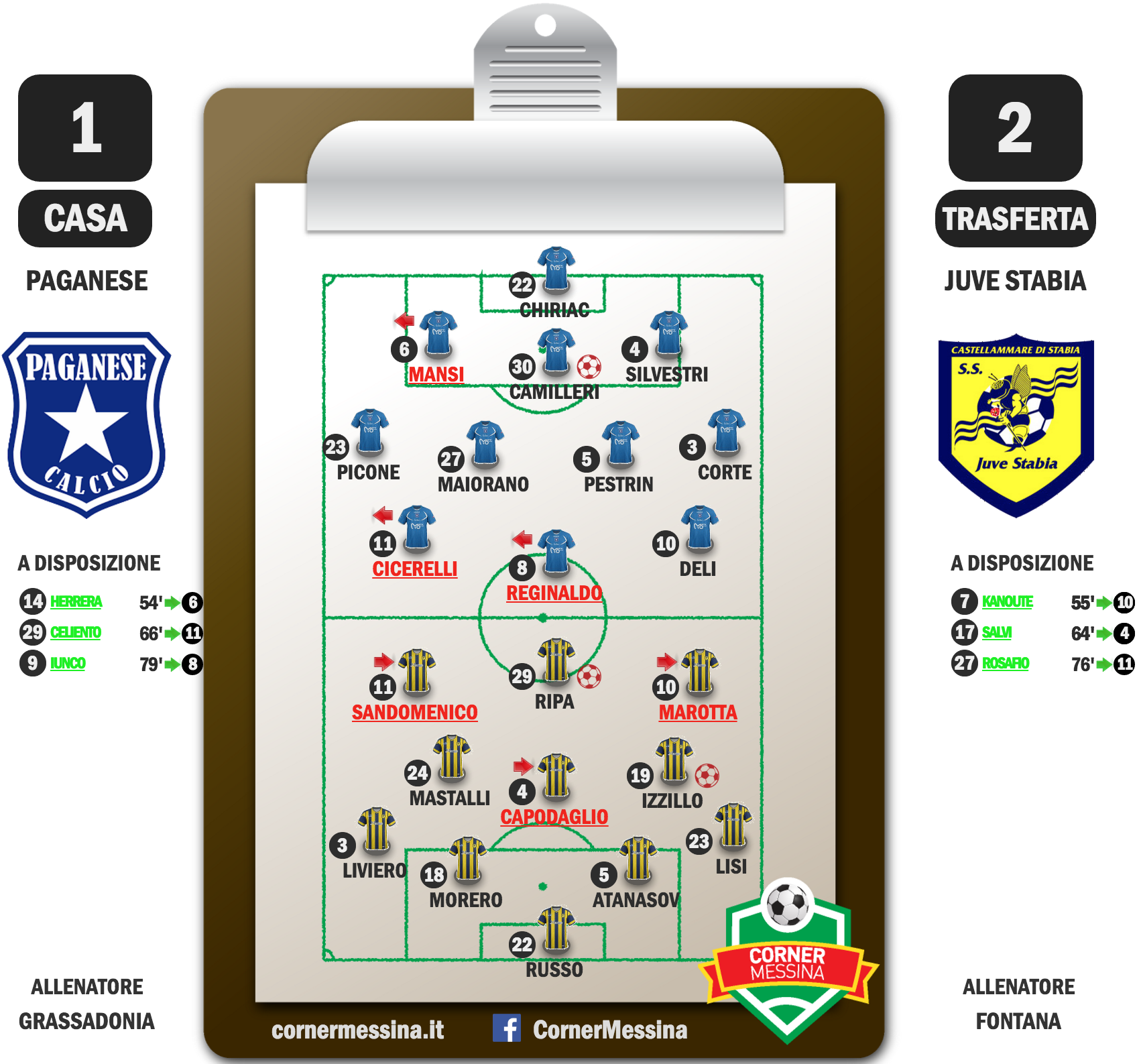 paganese-juve-stabia