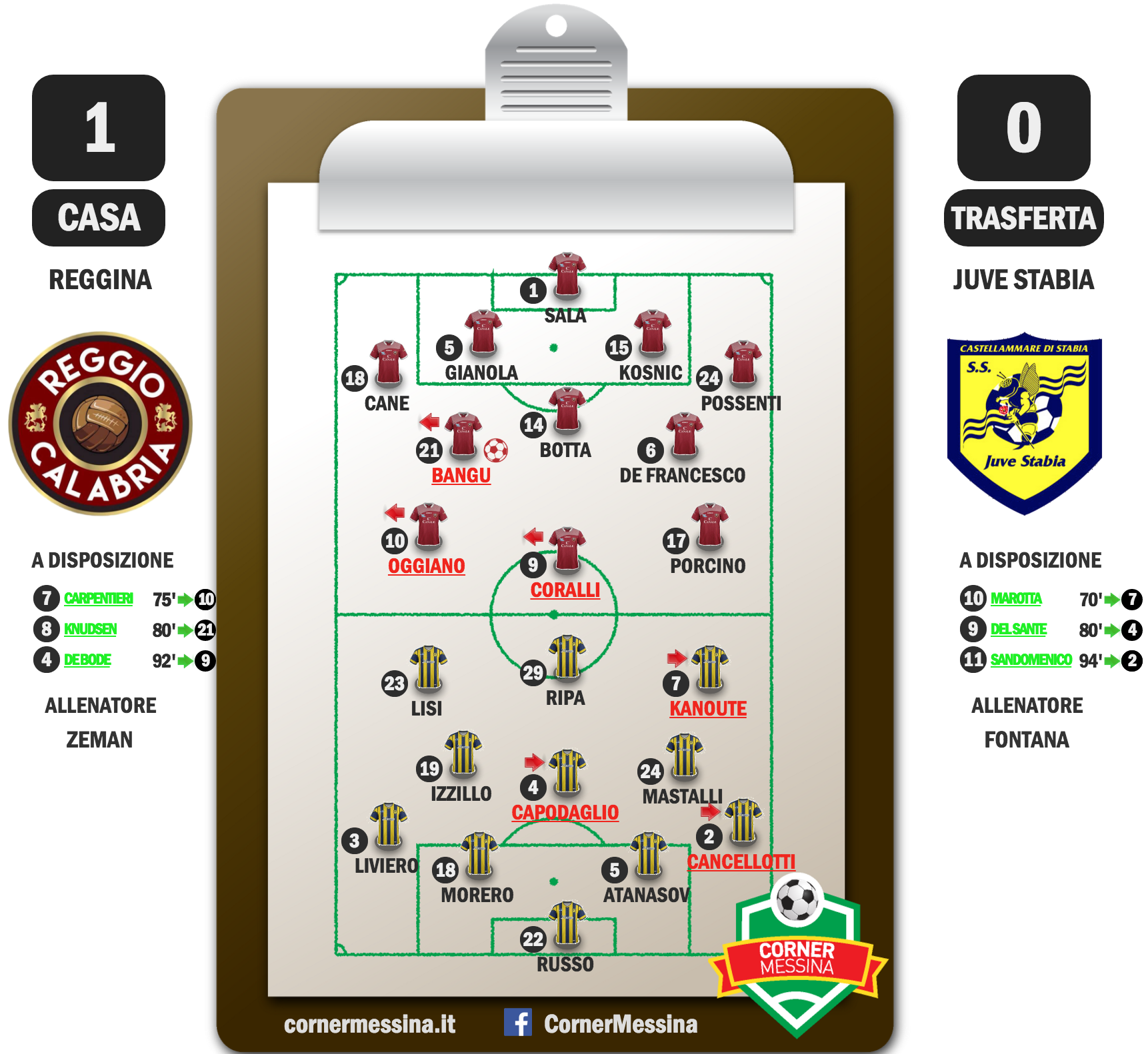 reggina-juve-stabia
