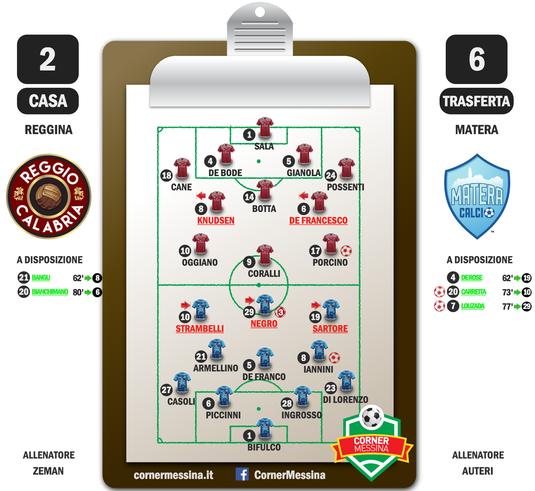 reggina-matera