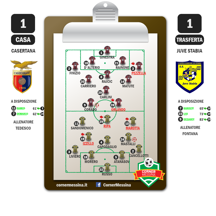 casertana-juve-stabia