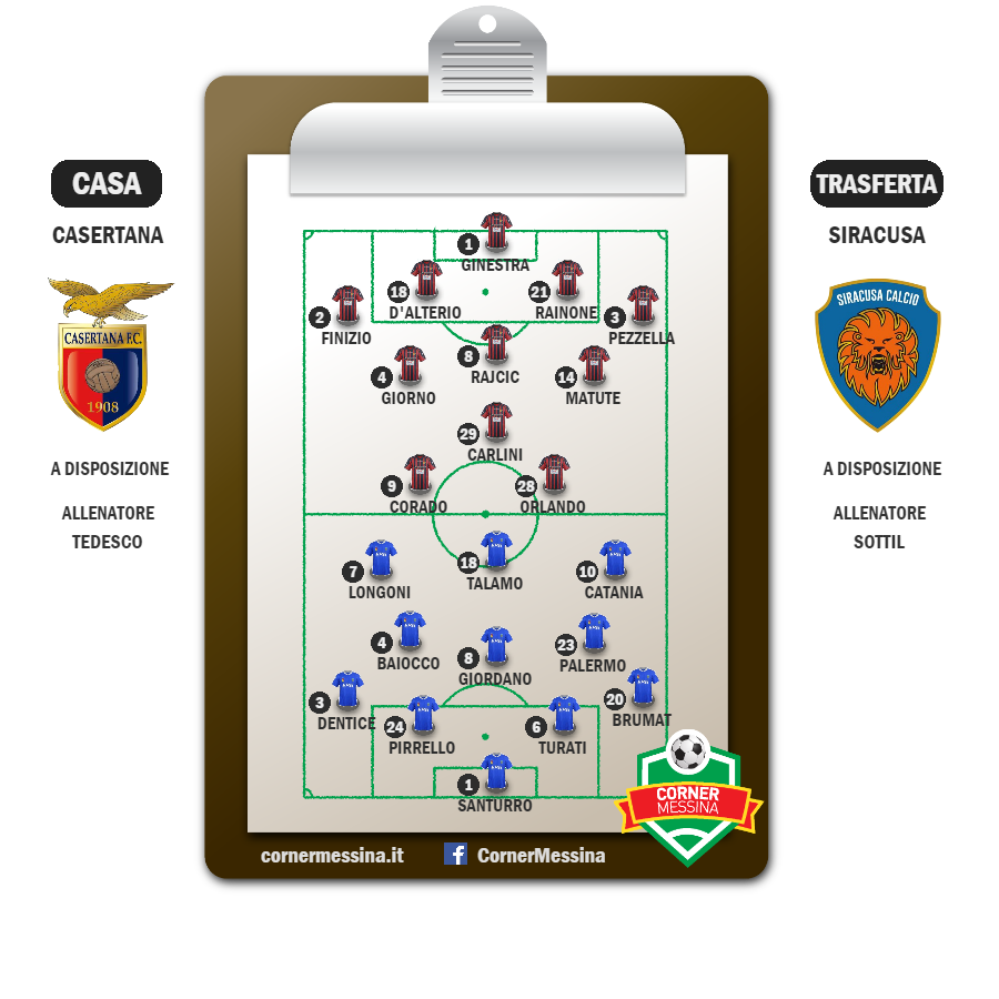 casertana-siracusa
