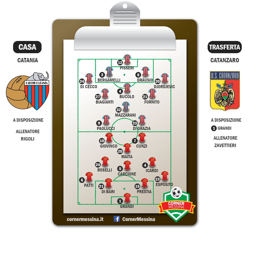 catania-catanzaro
