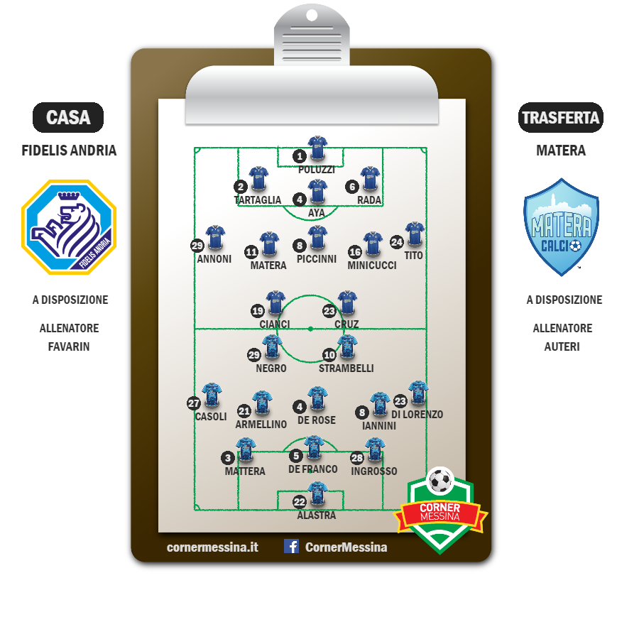 fidelis-andria-matera