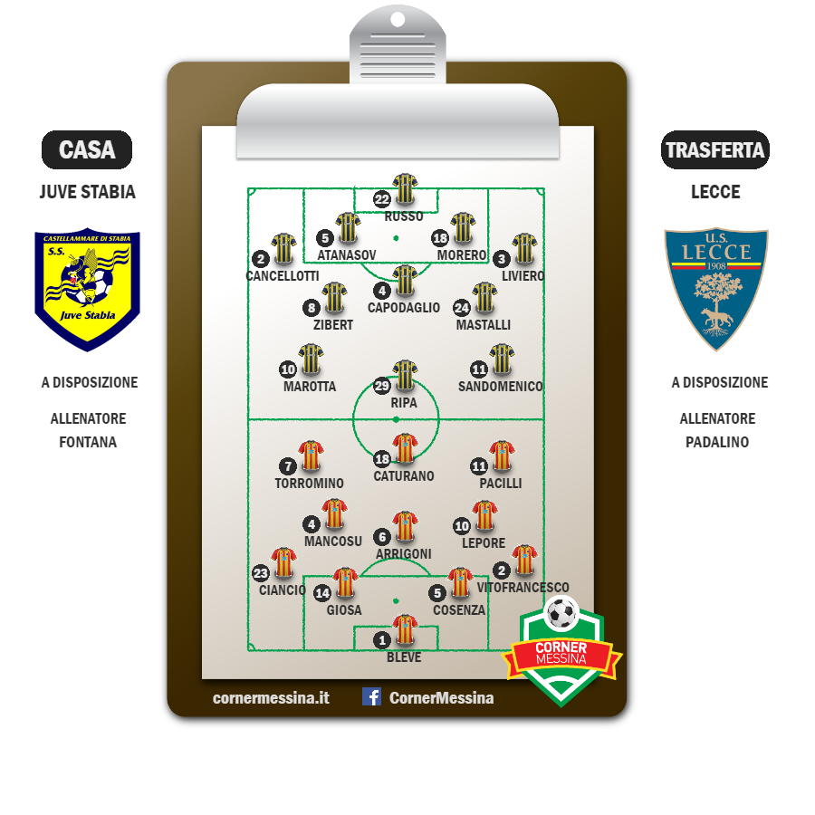 juve-stabia-lecce