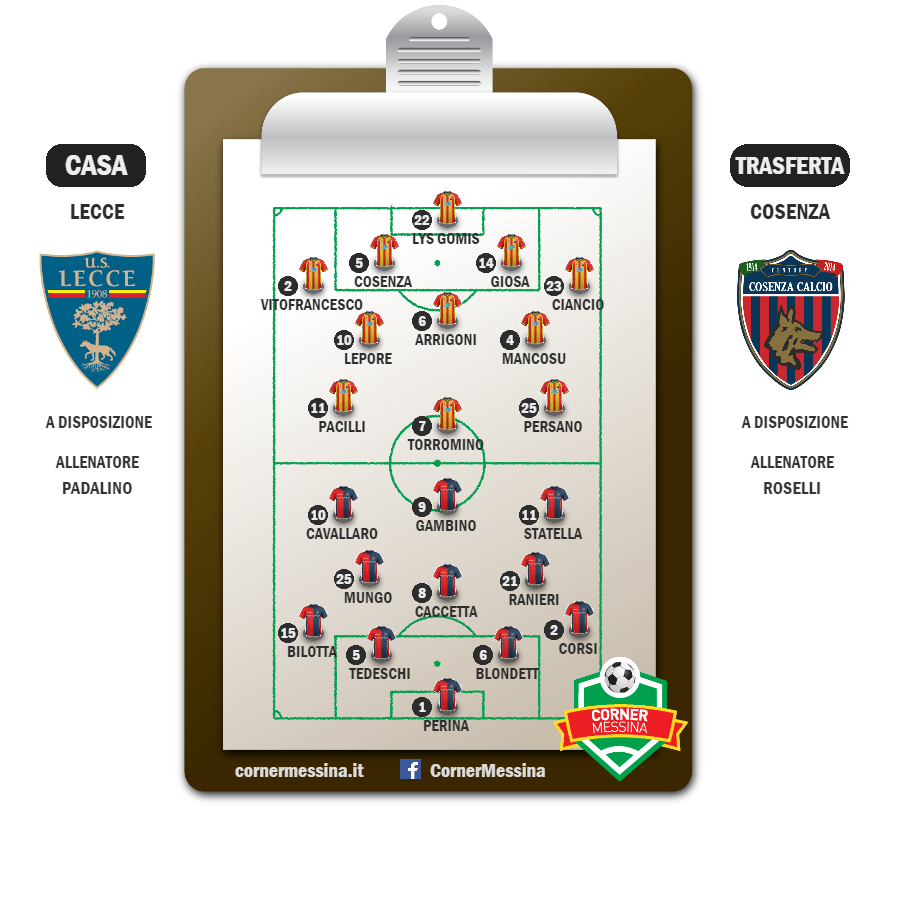 lecce-cosenza