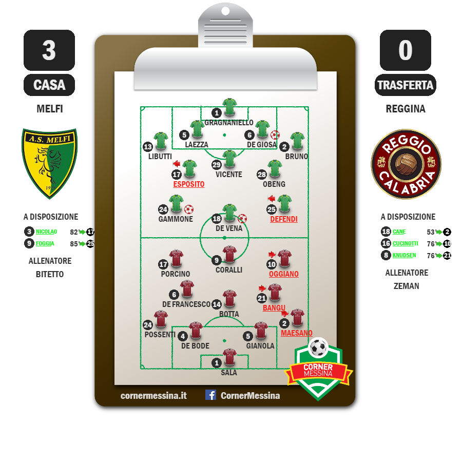 melfi-reggina