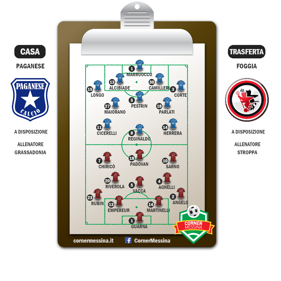 paganese-foggia