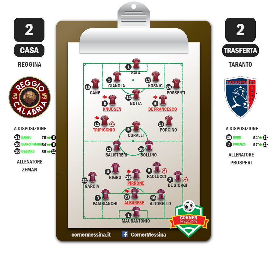 reggina-taranto