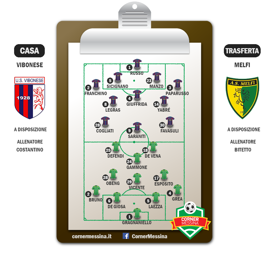 vibonese-melfi