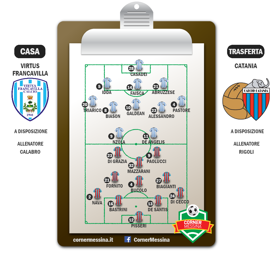 virtus-francavilla-catania