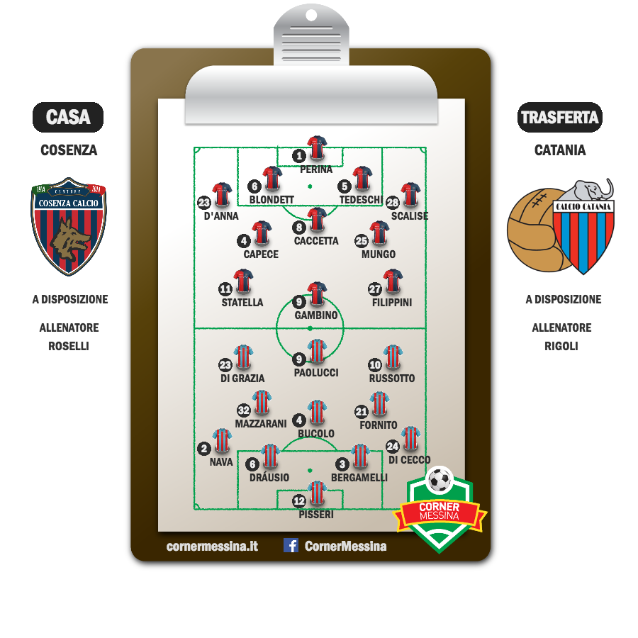 cosenza-catania