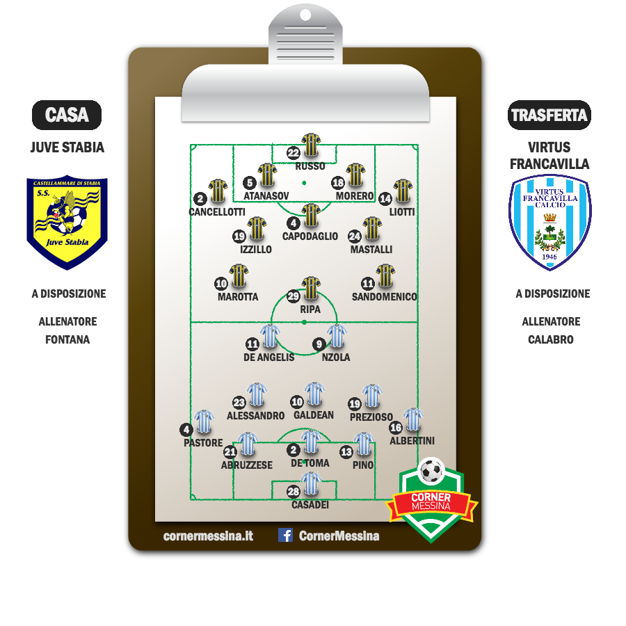 juve-stabia-virtus-francavilla