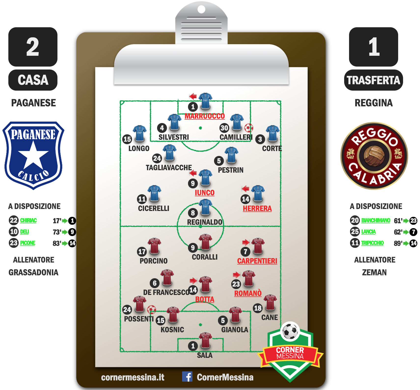 paganese-reggina