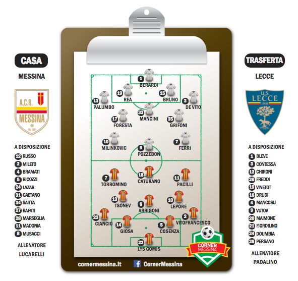 Messina-Lecce prepartita
