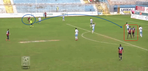 anigif
