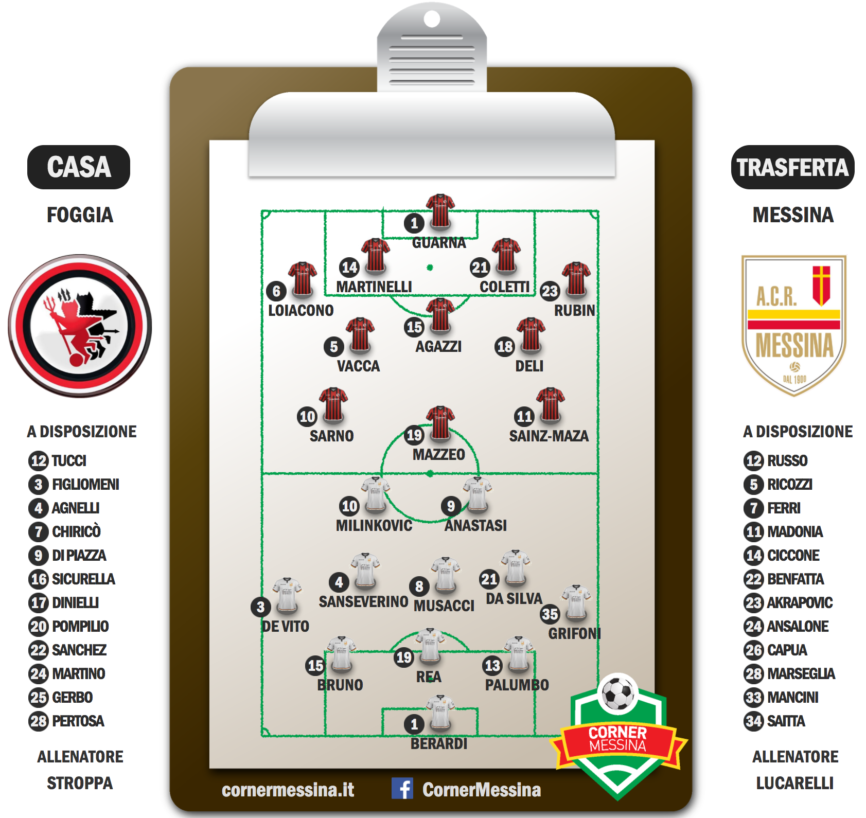 Foggia-Messina